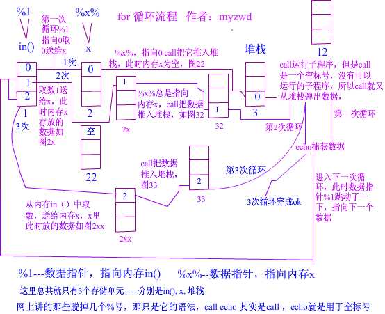 for流程图.jpg