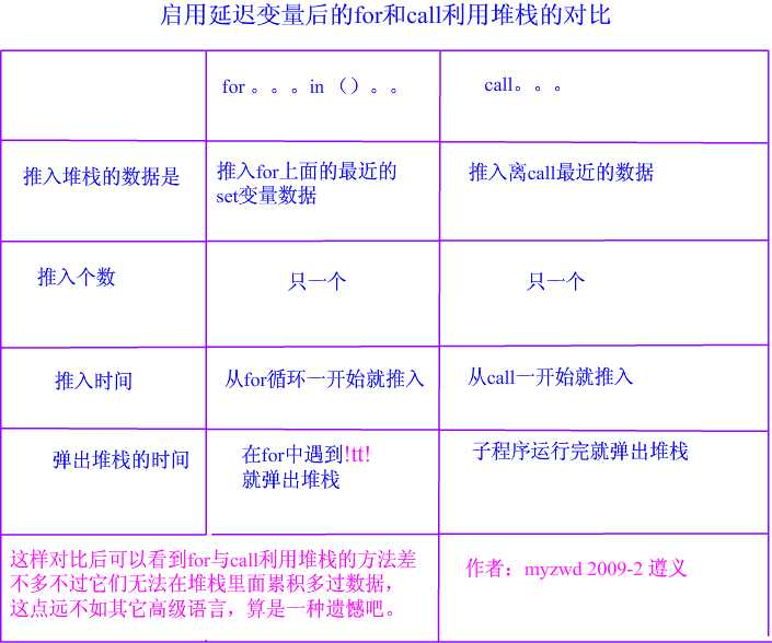 forcal对比.jpg