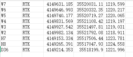 目标文件csv