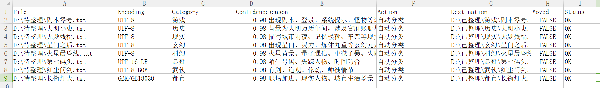 日志